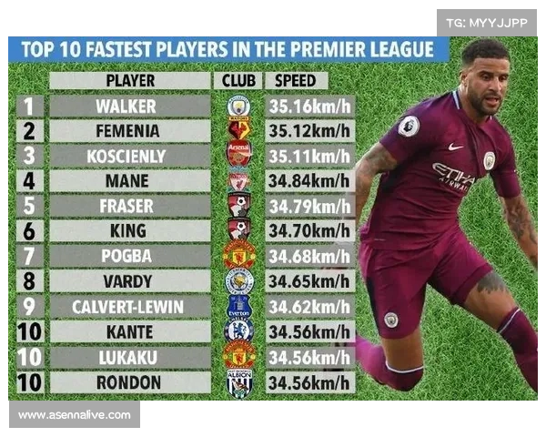 VAR技术赛季总结：关键判罚准确率提升，争议案件下降